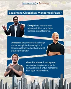 Hantu Baru Bernama TechnofeodalismeInfografis Teknofeodalisme (Foto: Instagram @scholariumco dan @hermaneuta.id)