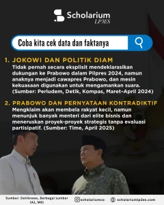 Filsafat Kaum RebahanInfografis Simbol dan Teater di Panggung Kekuasaan (Foto: Instagram @scholariumco)