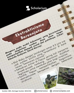 Dunia Maya Raja AmpatInfografis Kekayaan Alam, Titik Api Kekerasan (Foto: Instagram @scholariumco)