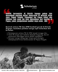 Dunia Maya Raja AmpatInfografis Kekayaan Alam, Titik Api Kekerasan (Foto: Instagram @scholariumco)