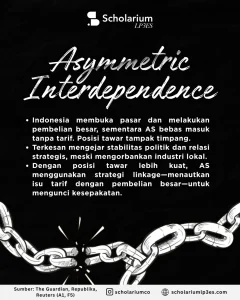 Transformasi BUMN Karya: Efisiensi, Meminimalkan Risiko dan Harapan Dalam PembangunanInfografis Negosiasi Trump. (Foto: Instagram @scholariumco)