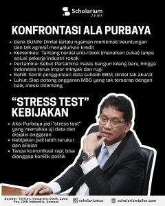 Cincin Kekuasaan dan Martabat Manusia: Sebuah Refleksi Politik SimbolikInfografis Purbaya Vs. Everybody. (Foto: @scholariumco)