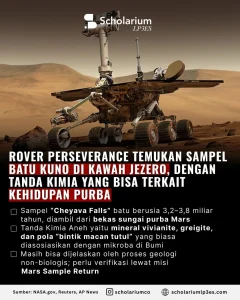 Keinsyafan Kuantum: Pilihan Sejarah Generasi Muda(h)Infografis Nasa & Misteri Jejak Hidup di mars. (Foto: Instagram @scholariumco)